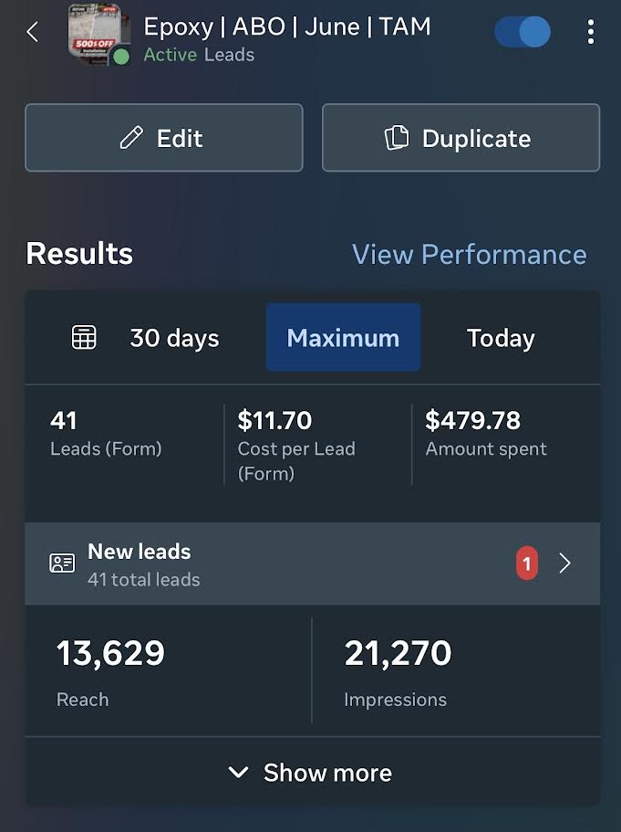 Ad campaign results: 41 leads at $11.70 per lead